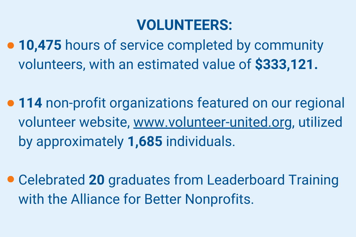 Volunteers