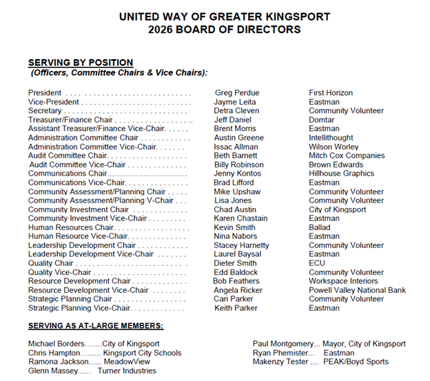 UWGK Board of Directors 2026
